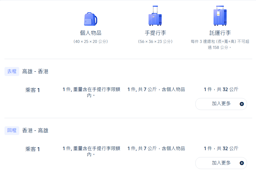 行李額