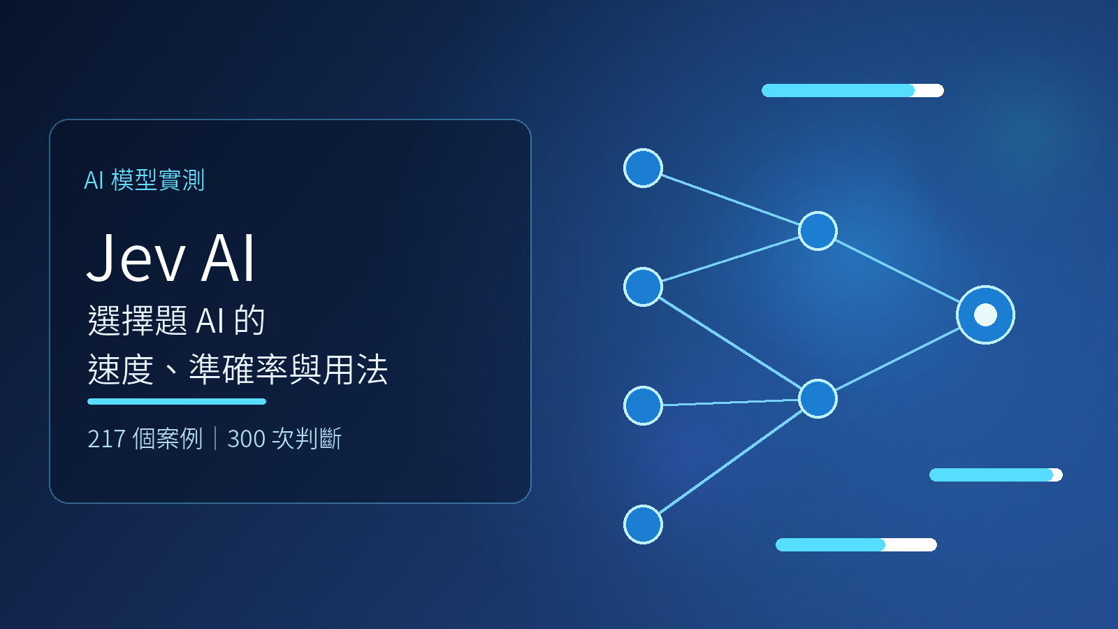 Jev 是什麼？217 個案例、300 次判斷實測：速度、準確率與應用場景